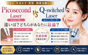 Picosecond Laser vs Q-Switched Laser
